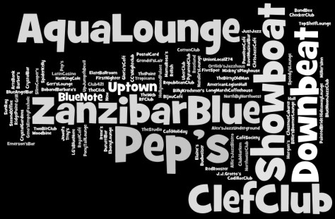 All That Philly Jazz - Aqua Lounge to Zanzibar Blue