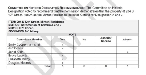 Henry Minton Residence - Committee on Designation Vote