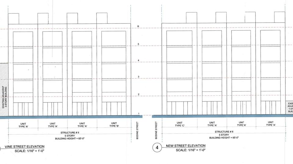 Painted Bride Architectural Rendering