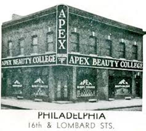 Apex Beauty College